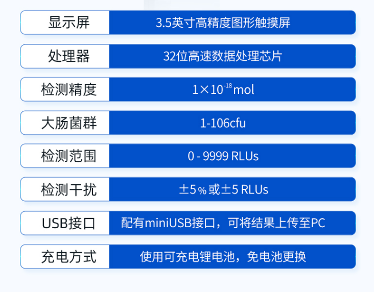 快速細(xì)菌檢測儀