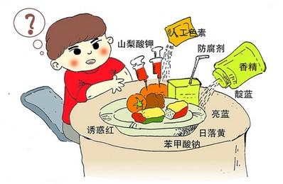 方便面也可以用多功能食品安全檢測儀？