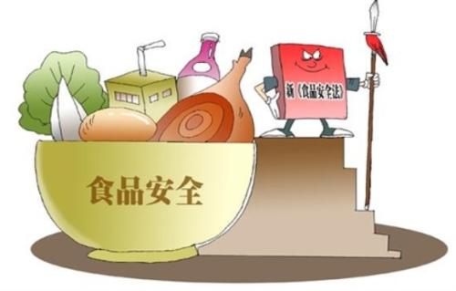 農(nóng)殘檢測(cè)儀器為什么如此重要？