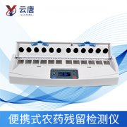 農(nóng)藥殘留對人體的危害有哪些？